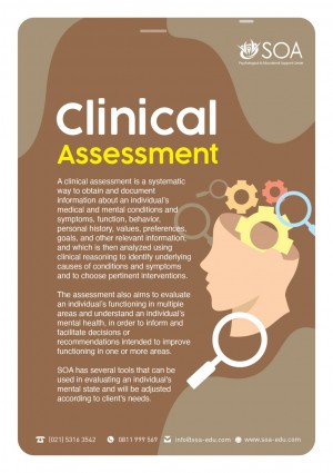 Produk Belanja Pintar SOP - Clinical Assessment