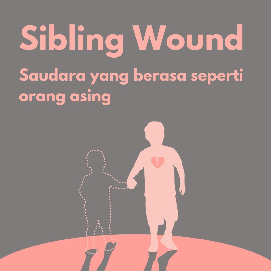 Modul SOP - Sibling Wound: Tidak Sekedar Perang Saudara