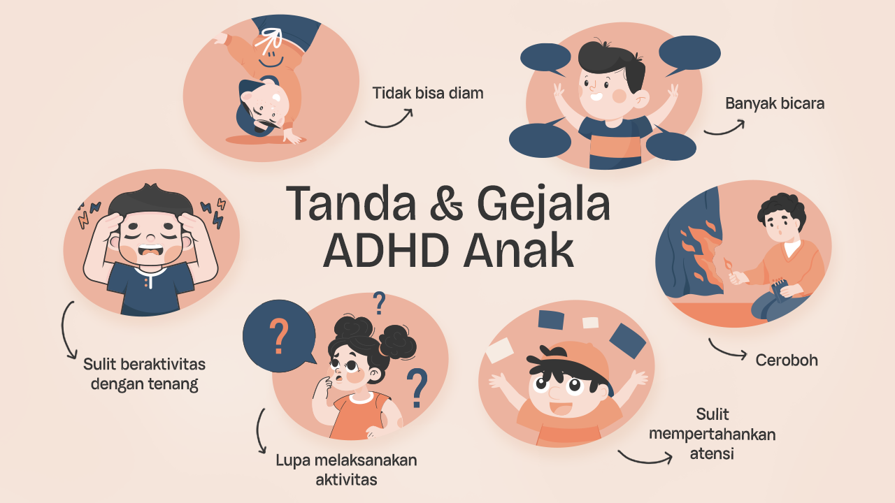 Memahami ADHD Anak: Tanda, Dampak dan Dukungan